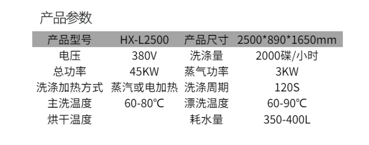 2500参数.jpg