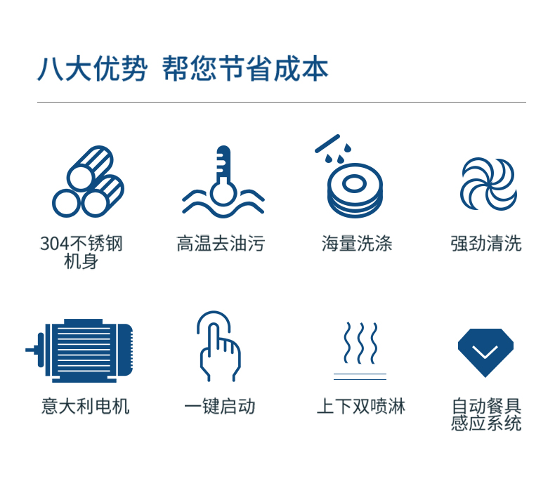 八大优势.jpg