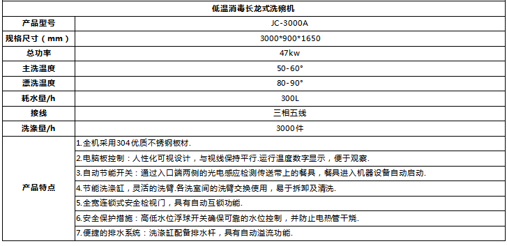 300型长龙机规格.png